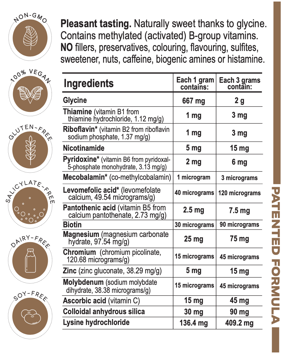 Eczema Clear Skin Toolkit