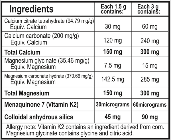 PM Mineral Matrix - Skin Supplement